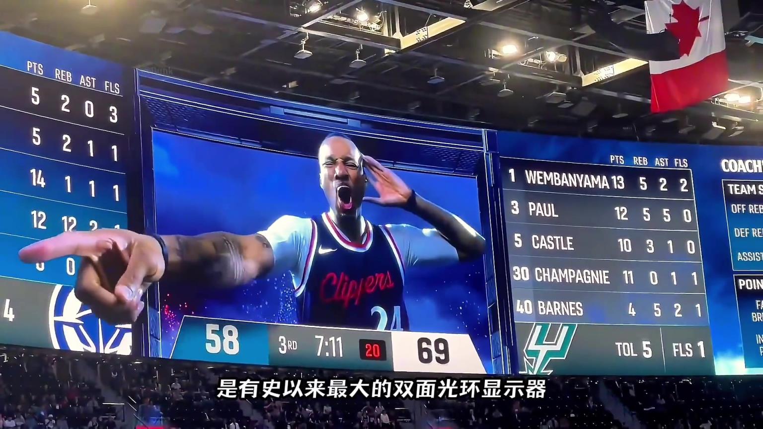 NBA最震撼的裸眼3D大屏幕，耗資20億的快船球館有多壕？